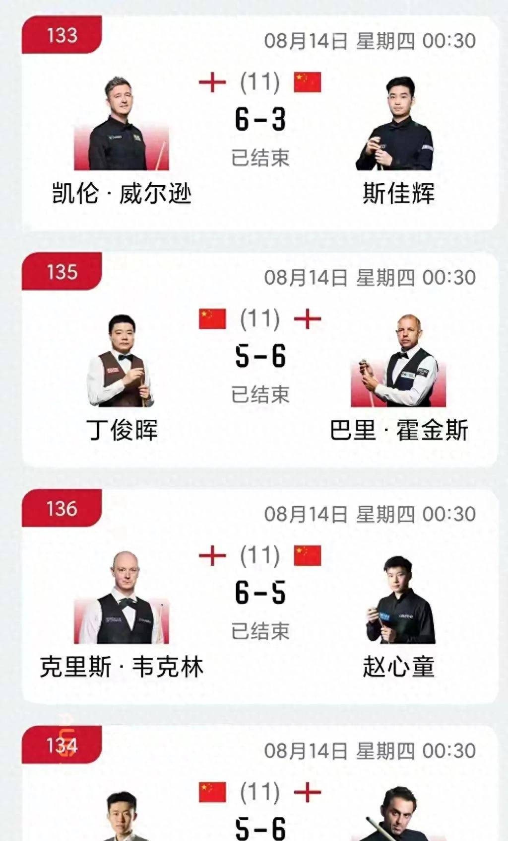 沙利文比赛, 手感好, 特别是三场