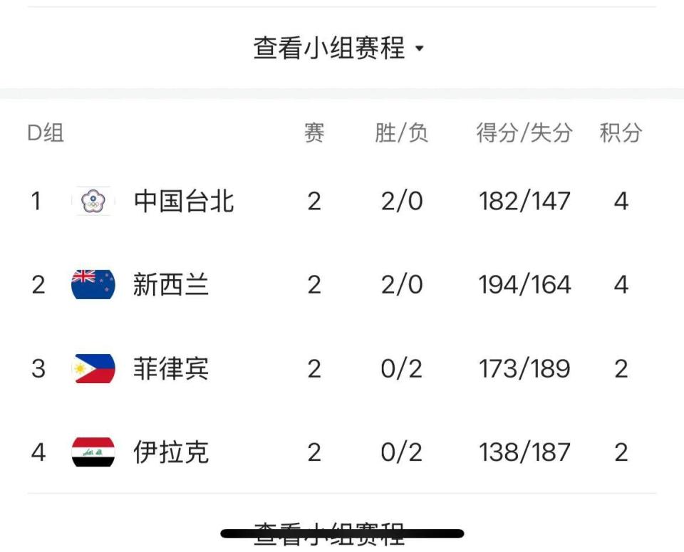 组第一才稳