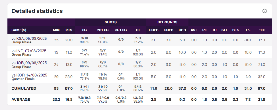 胡金秋效率 胡金秋效率