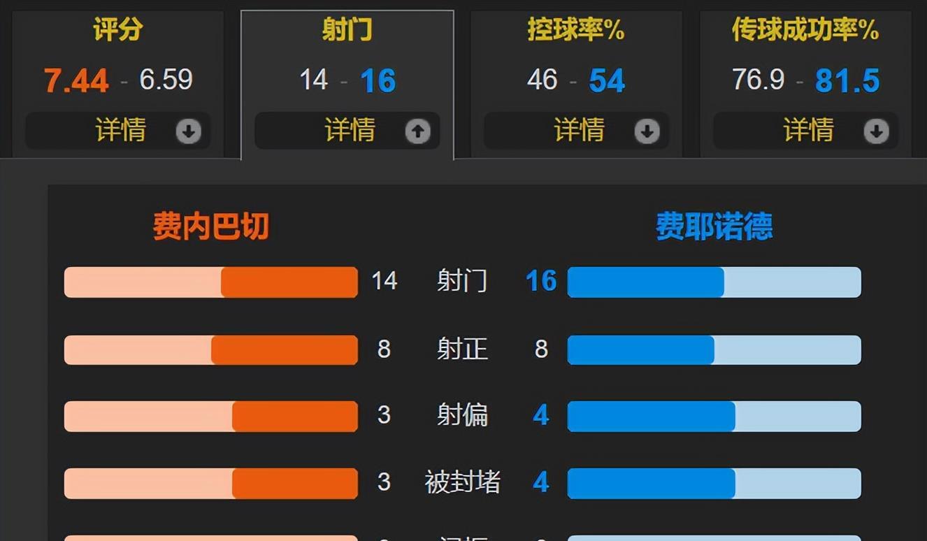 轮次回合的, tenan, 李慧 轮次回合的, tenan, 李慧