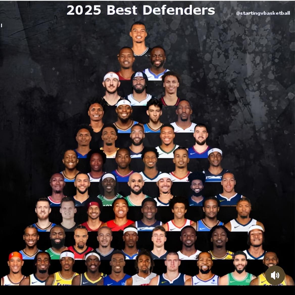 入选最佳阵, 塔图姆, 如此迅猛吗 入选最佳阵, 塔图姆, 如此迅猛吗