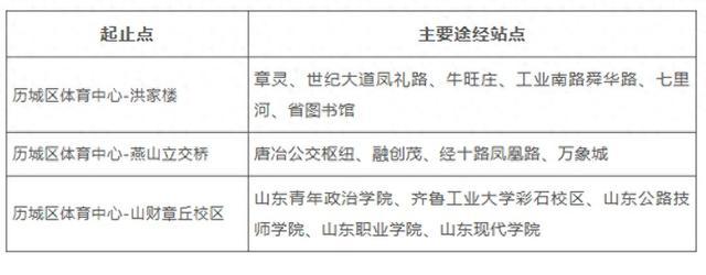 历城体育中, stron, msn